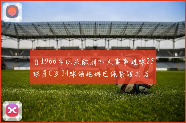 自1966年以来欧洲四大赛事进球25球员C罗34球领跑姆巴佩紧随其后